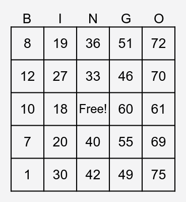 BINGO CARDS NI DARWIN Bingo Card