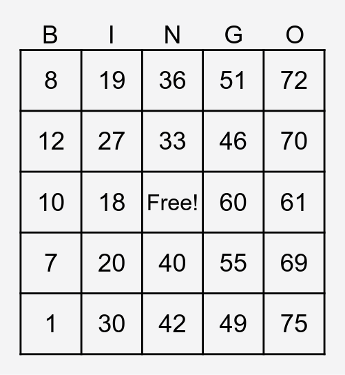 BINGO CARDS NI DARWIN Bingo Card