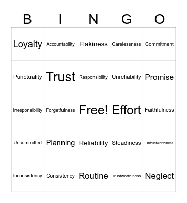 Dependability Synonyms & Antonyms Bingo Card