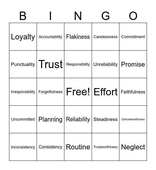Dependability Synonyms & Antonyms Bingo Card