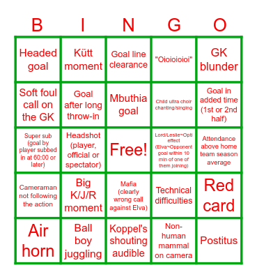 Kevin Bingov Bingo Card