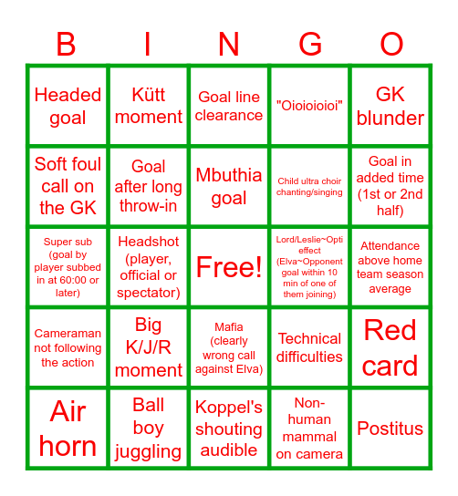 Kevin Bingov Bingo Card