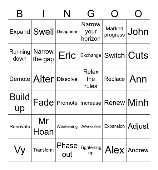 Vocabulary review Bingo Card