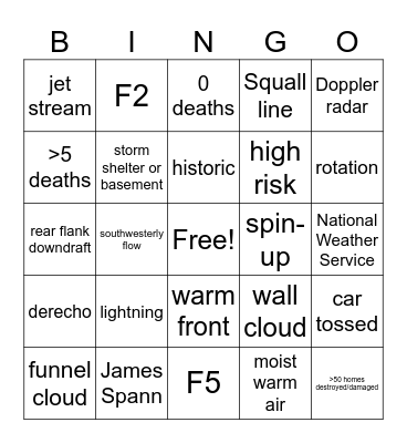 Severe Weather Bingo Card