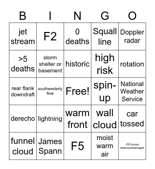 Severe Weather Bingo Card