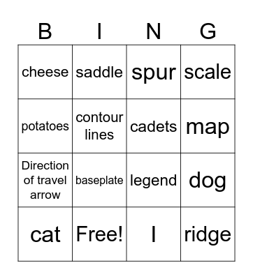 Test Bingo Card