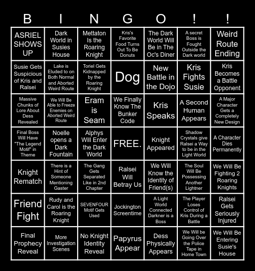 Deltarune Chapter 6 Prediction Bingo Card