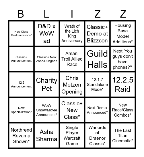 Blizzcon Bingo Card
