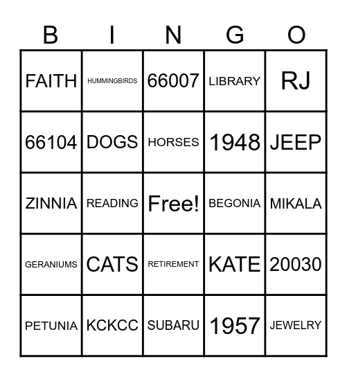 AUGUST BIRTHDAY BINGO Card