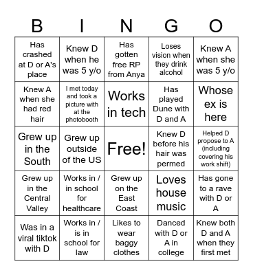 Find a guest who... Bingo Card