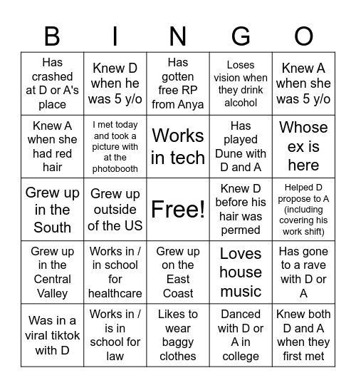 Find a guest who... Bingo Card