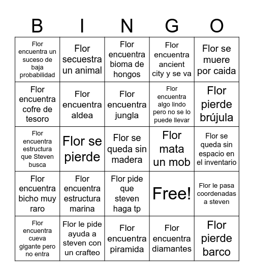 Flor exploración Bingo Card