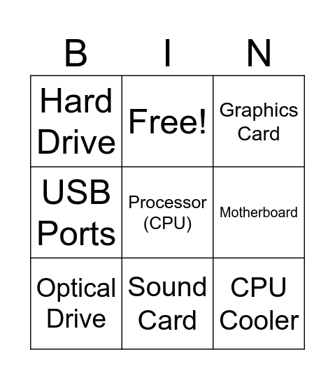 Part of the Pc Bingo Card