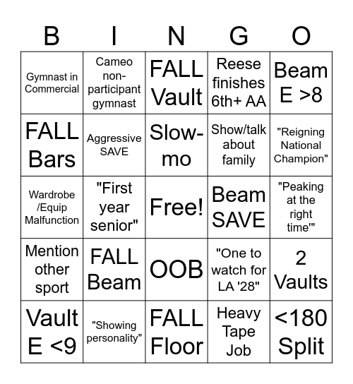 USAG National Championships Bingo Card