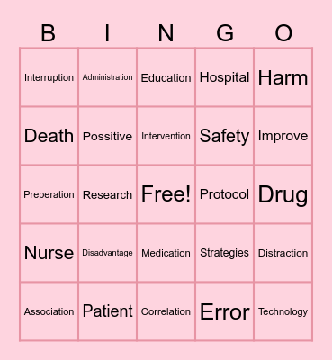 Medication Errors Bingo Card