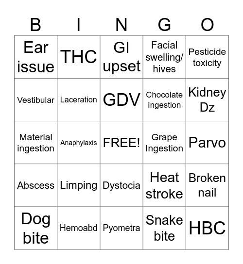 Veterinary ER BINGO Card