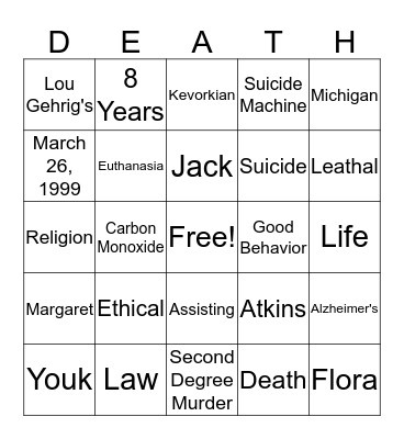 Dr. Jack "Death" Kevorkian Bingo Card