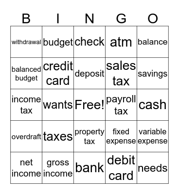 Financial Literacy Bingo Card