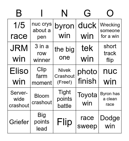 SCRL Bingo Card