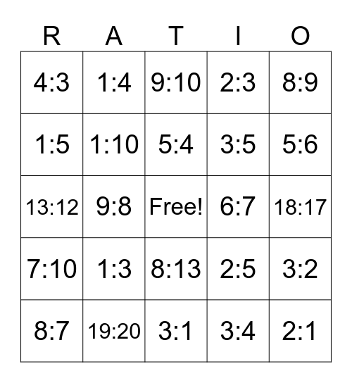 Ratio Bingo Card
