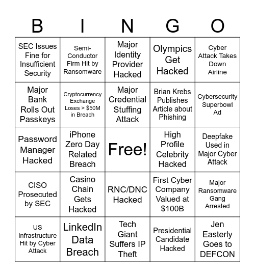 2024 Cyber Bingo Card