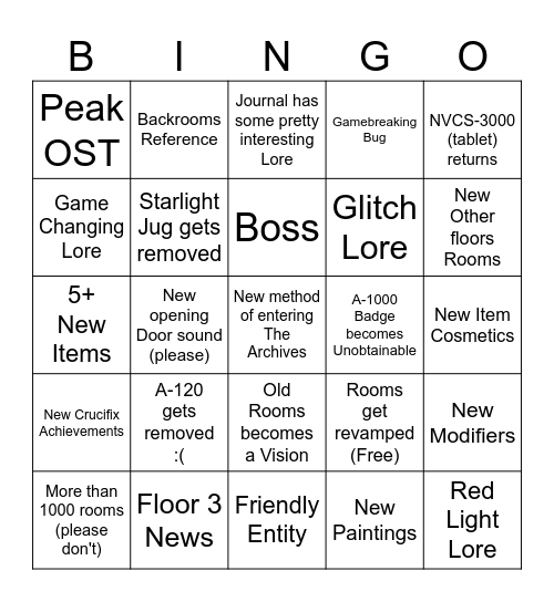 Doors Archives Update Bingo Card