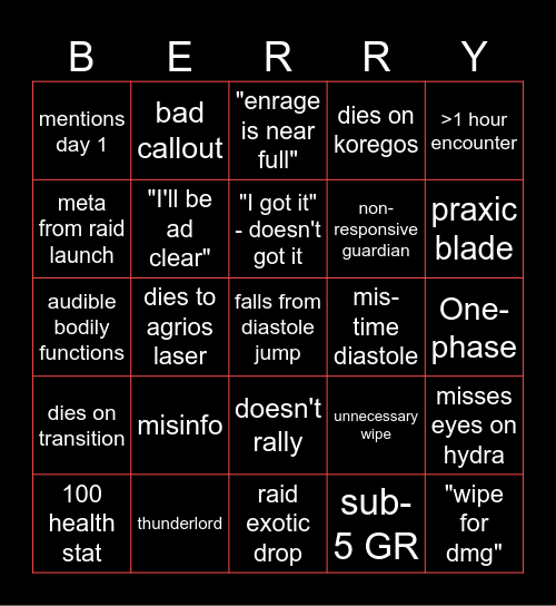 Buleberry Bingo Card