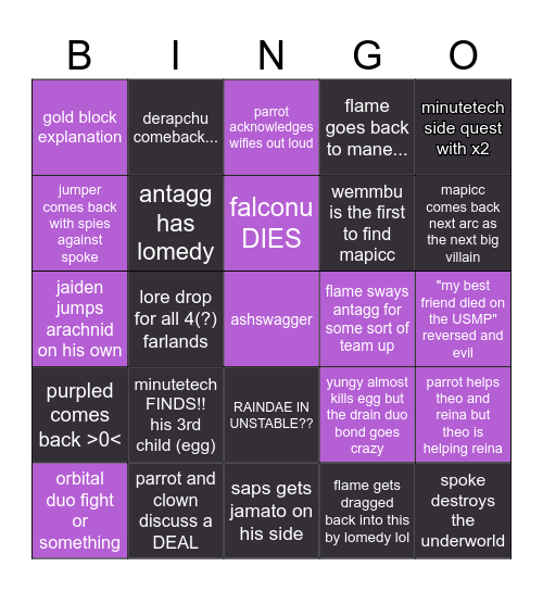 rain + j august uu predictions Bingo Card