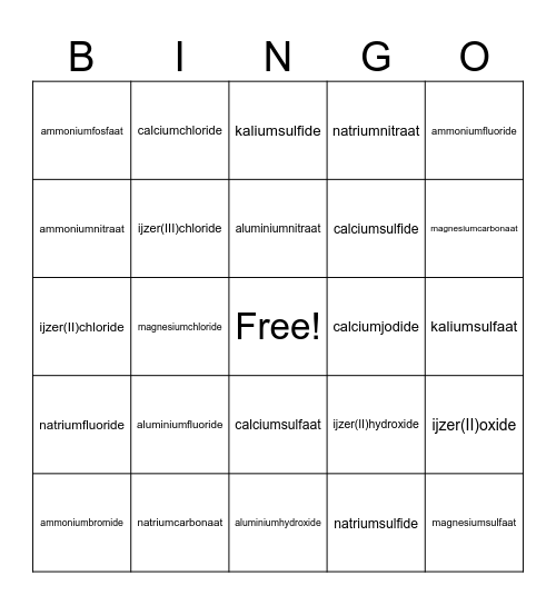 Namen ionaire verbindingen Bingo Card