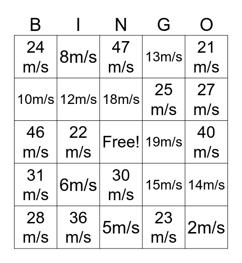 RELATIVE BINGO Card
