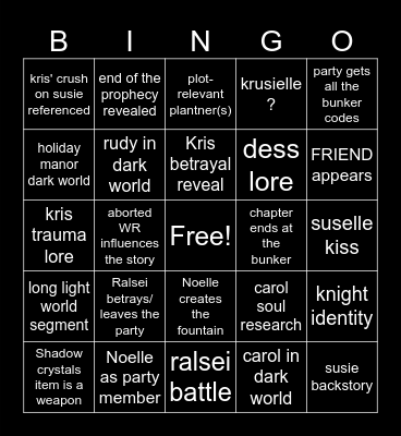 Ch. 6 Predictions Bingo Card