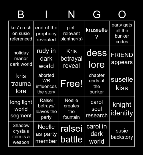 Ch. 6 Predictions Bingo Card