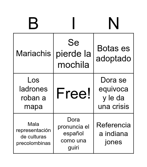Dora Bingo Card