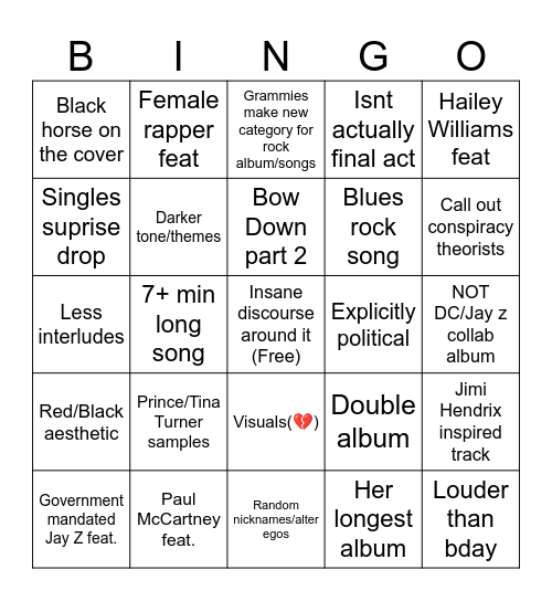 Act iii Bingo Card