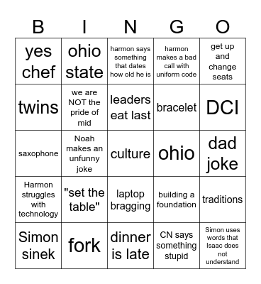 lead bingo Card