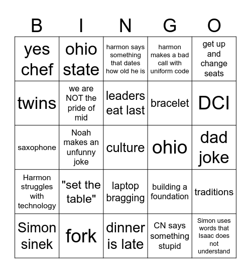 lead bingo Card