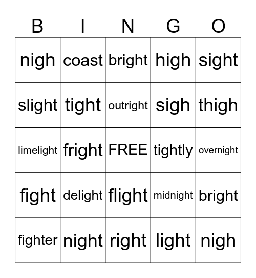 igh + oa vowel teams Bingo Card