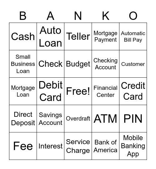 BANKO Bingo Card