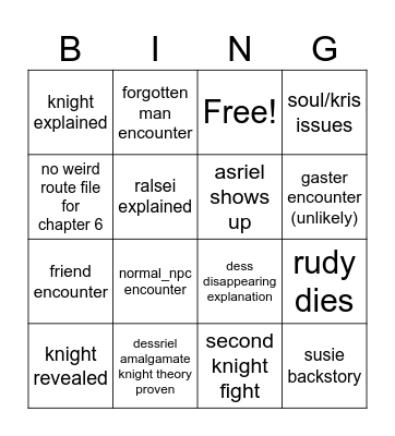 deltarune chapter 6 events Bingo Card
