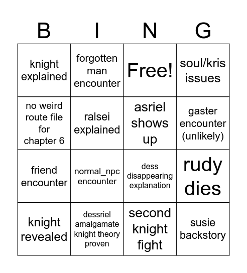 deltarune chapter 6 events Bingo Card