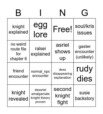 deltarune chapter 6 events Bingo Card