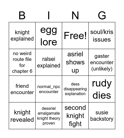 deltarune chapter 6 events Bingo Card