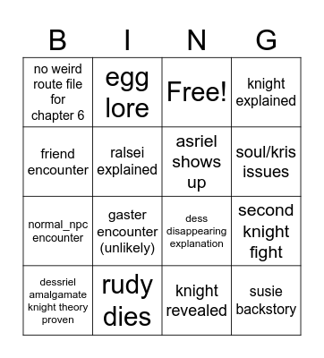 deltarune chapter 6 events Bingo Card