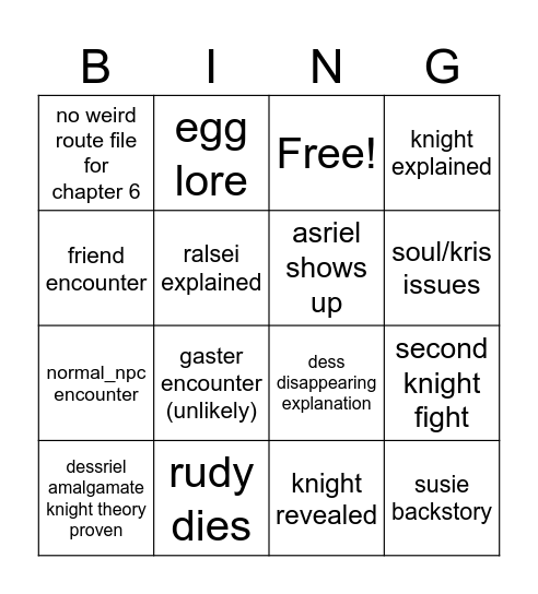 deltarune chapter 6 events Bingo Card