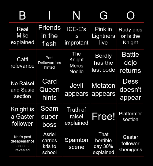 Chapter 6 bingo Card