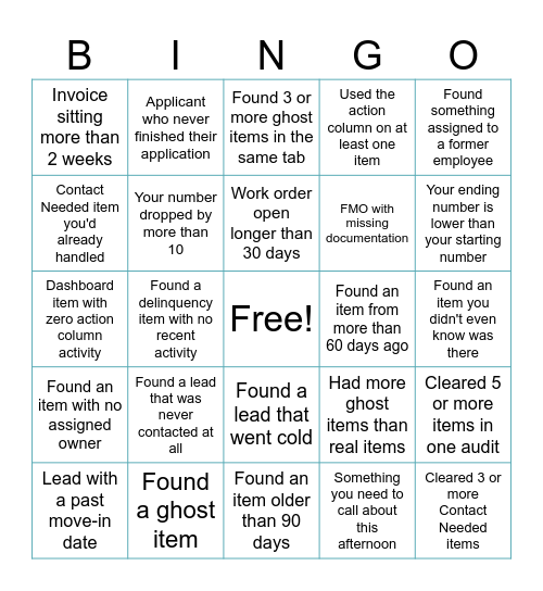 Dashboard to Outcomes Bingo Card