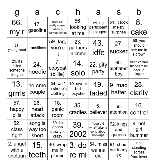 gacha life singing battle bingo Card