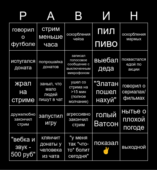 СТРИМ ГАВНИНА Bingo Card