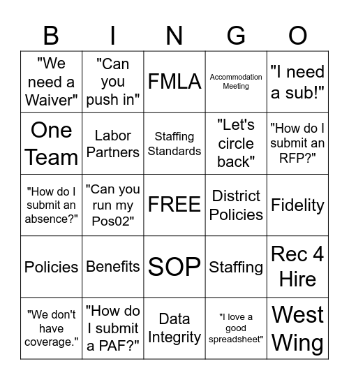 Human Resources Bingo Card
