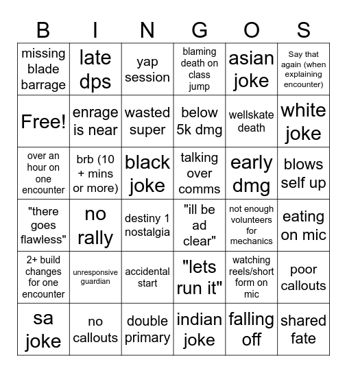 GOS Bingo Card Bingo Card